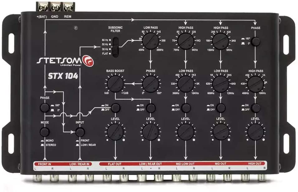 Stetsom STX 104 Digital Audio Crossover 5 Channels