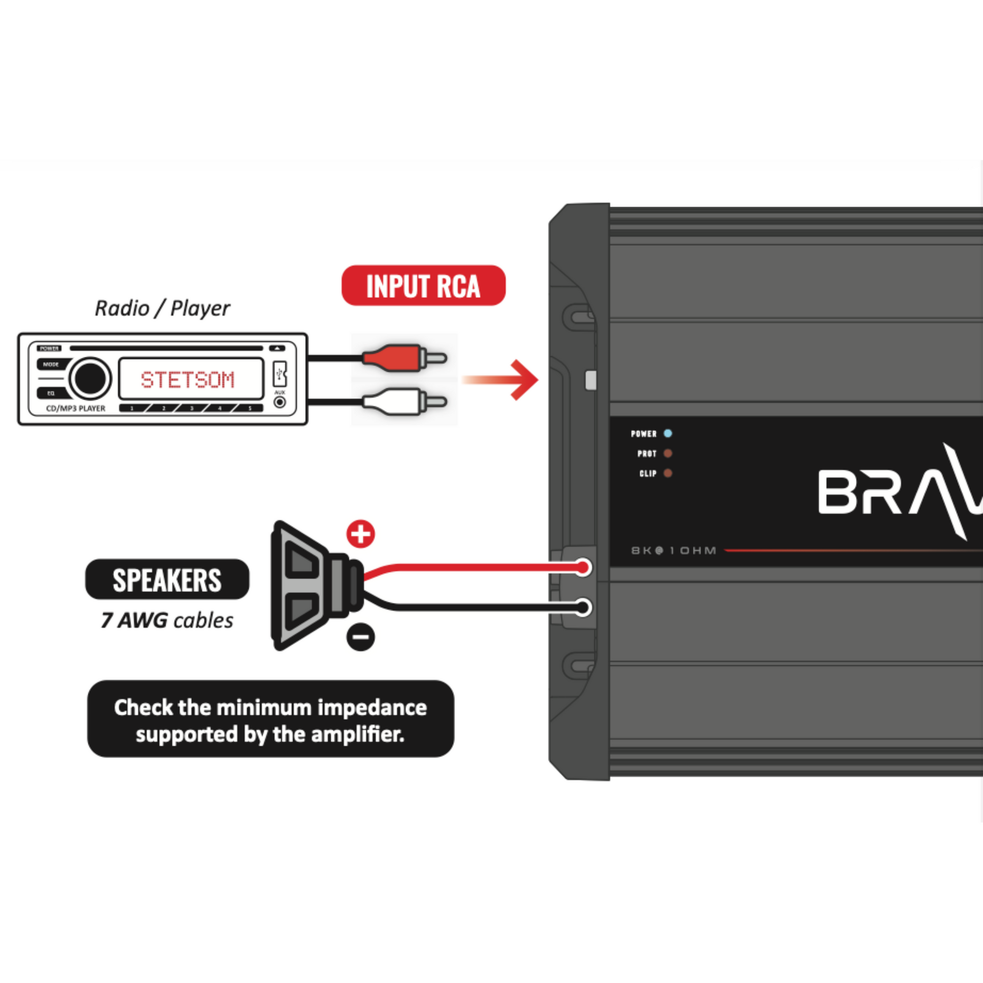 Stetsom BRAVO BASS 8K Digital Subwoofer Amplifier Mono 1 Channel Class D 8000 Watts RMS