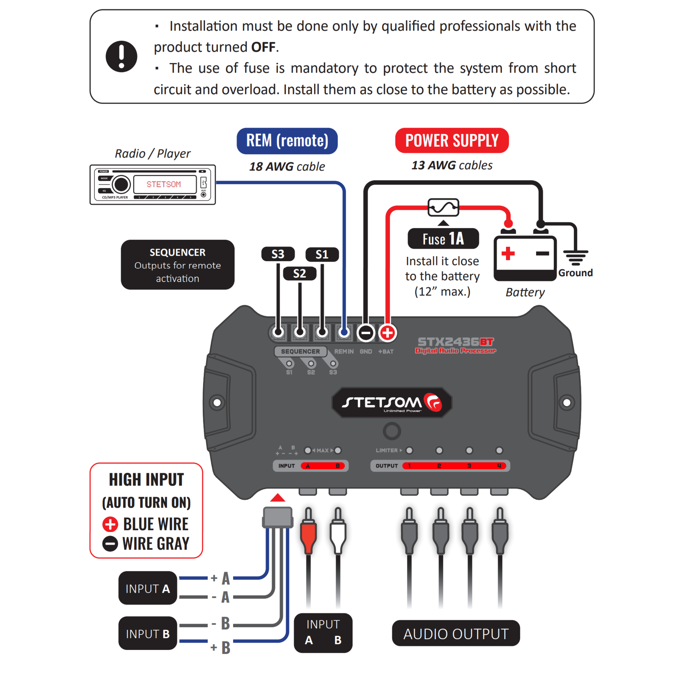 Stetsom STX 2436 Bluetooth DSP Crossover & Equalizer 4 Output Channel